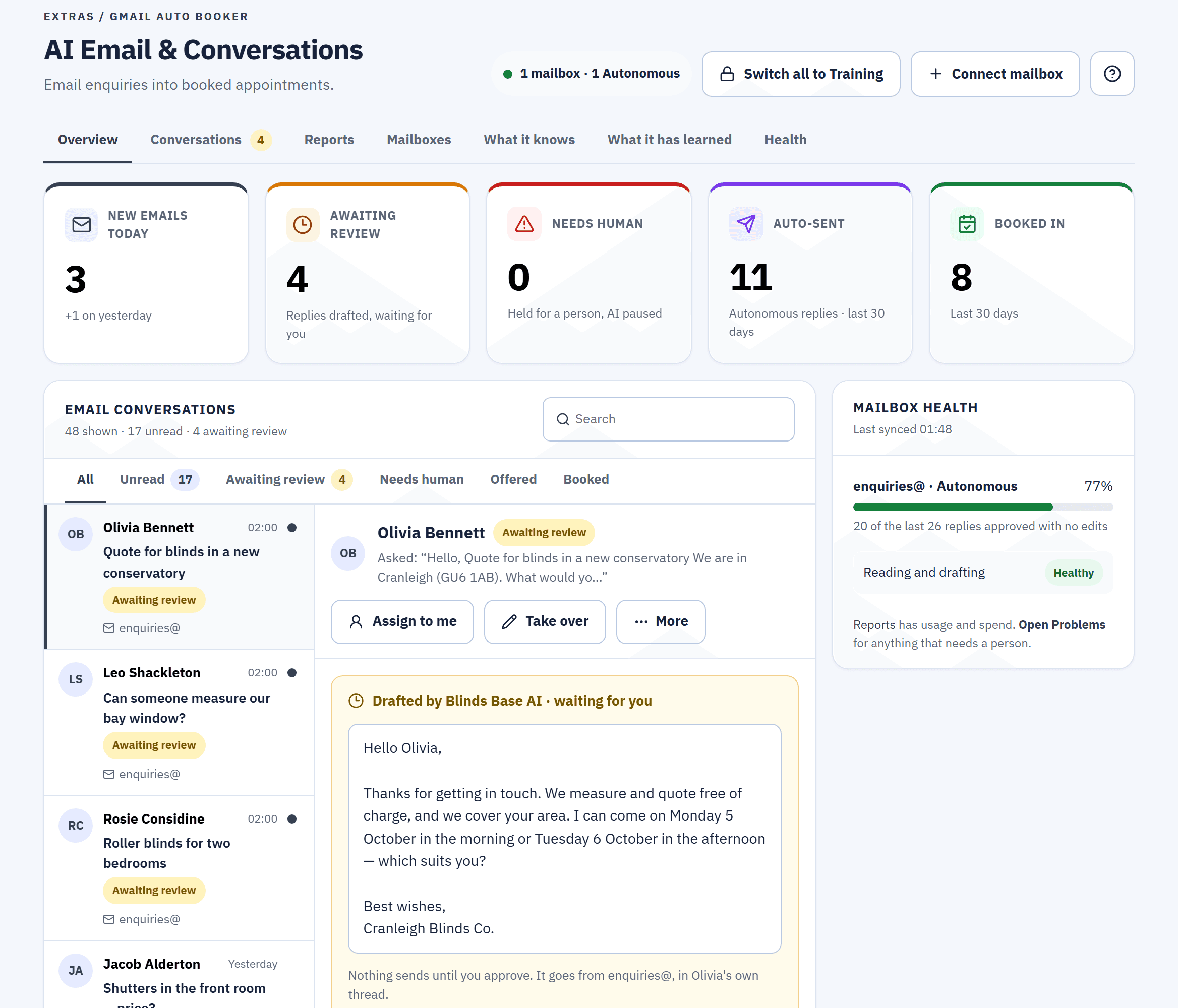 The Gmail Auto Booker's AI Email and Conversations screen: emails awaiting review, and a reply drafted by Blinds Base AI offering a morning on one date or an afternoon on another, waiting for the office to approve it